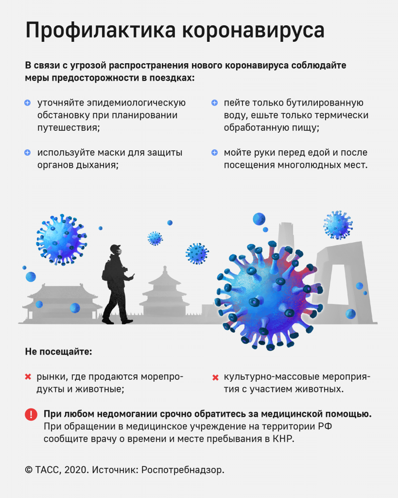 Памятки по Коронавирусу - МБОУ СОШ с углублённым изучением английского  языка №12 г.Пятигорска